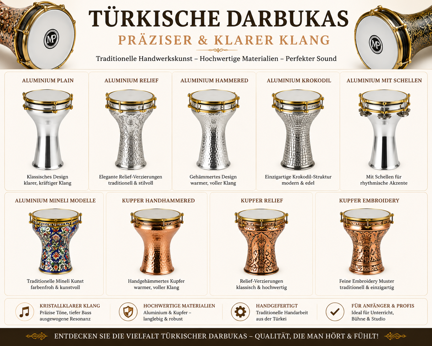 Türkische Darbukas – Präziser & klarer Klang category icon/image
